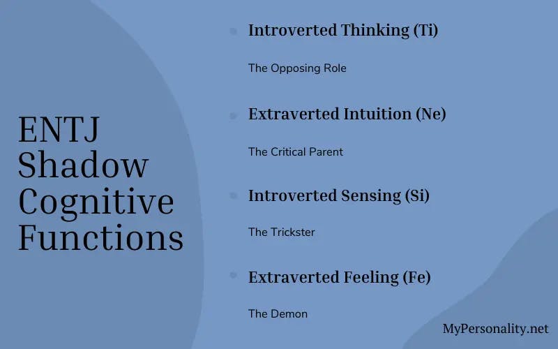 ENTJ Cognitive Functions