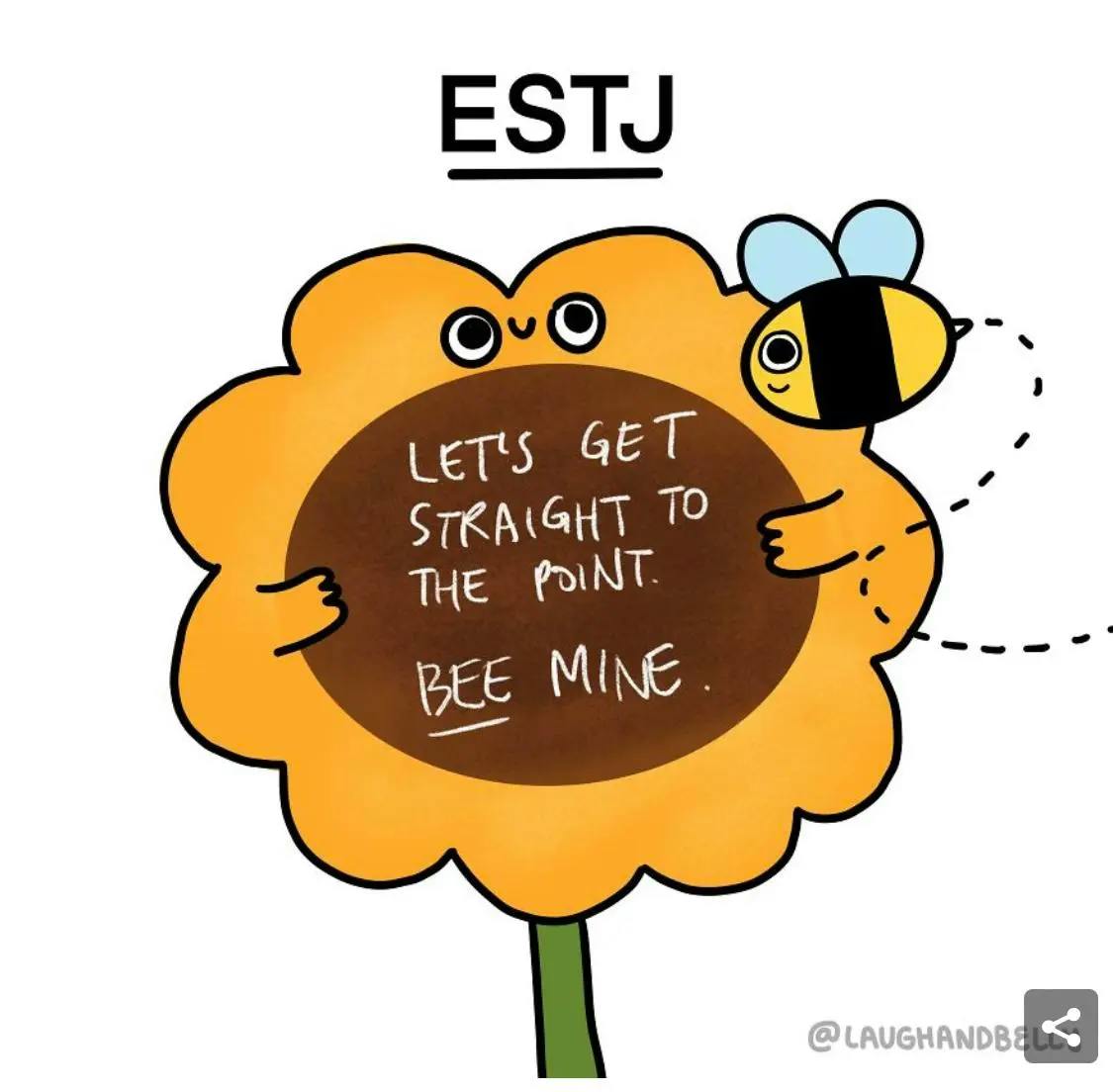 ESTJ Personality Type