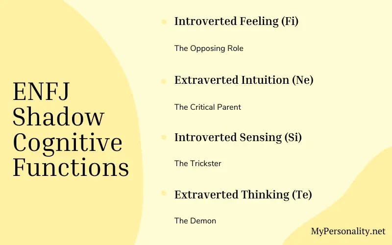 ENFJ Cognitive Functions