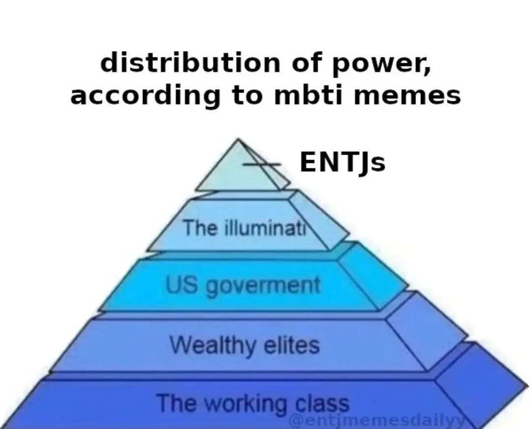 ENTJ Memes 