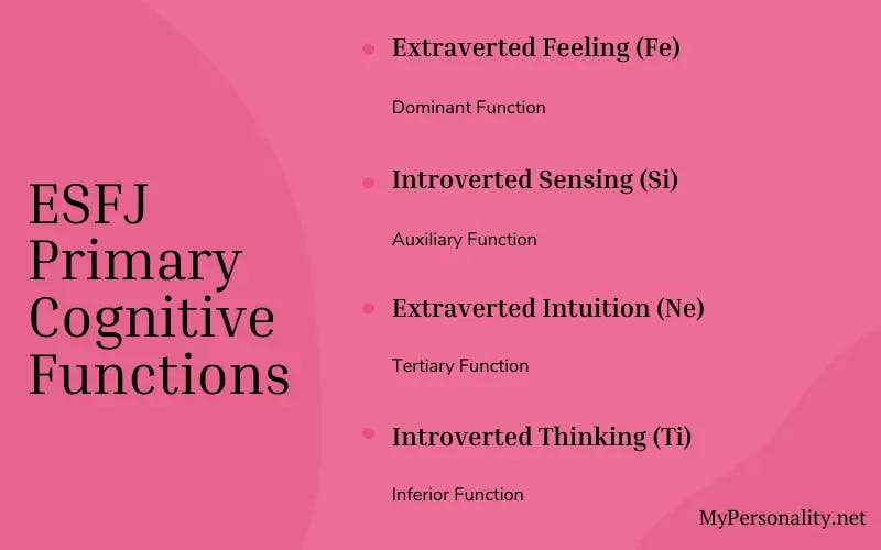 The 4 Primary ESFJ Cognitive Functions