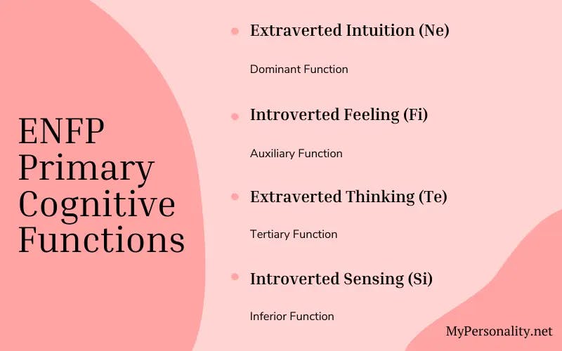 ENFP Cognitive Functions 