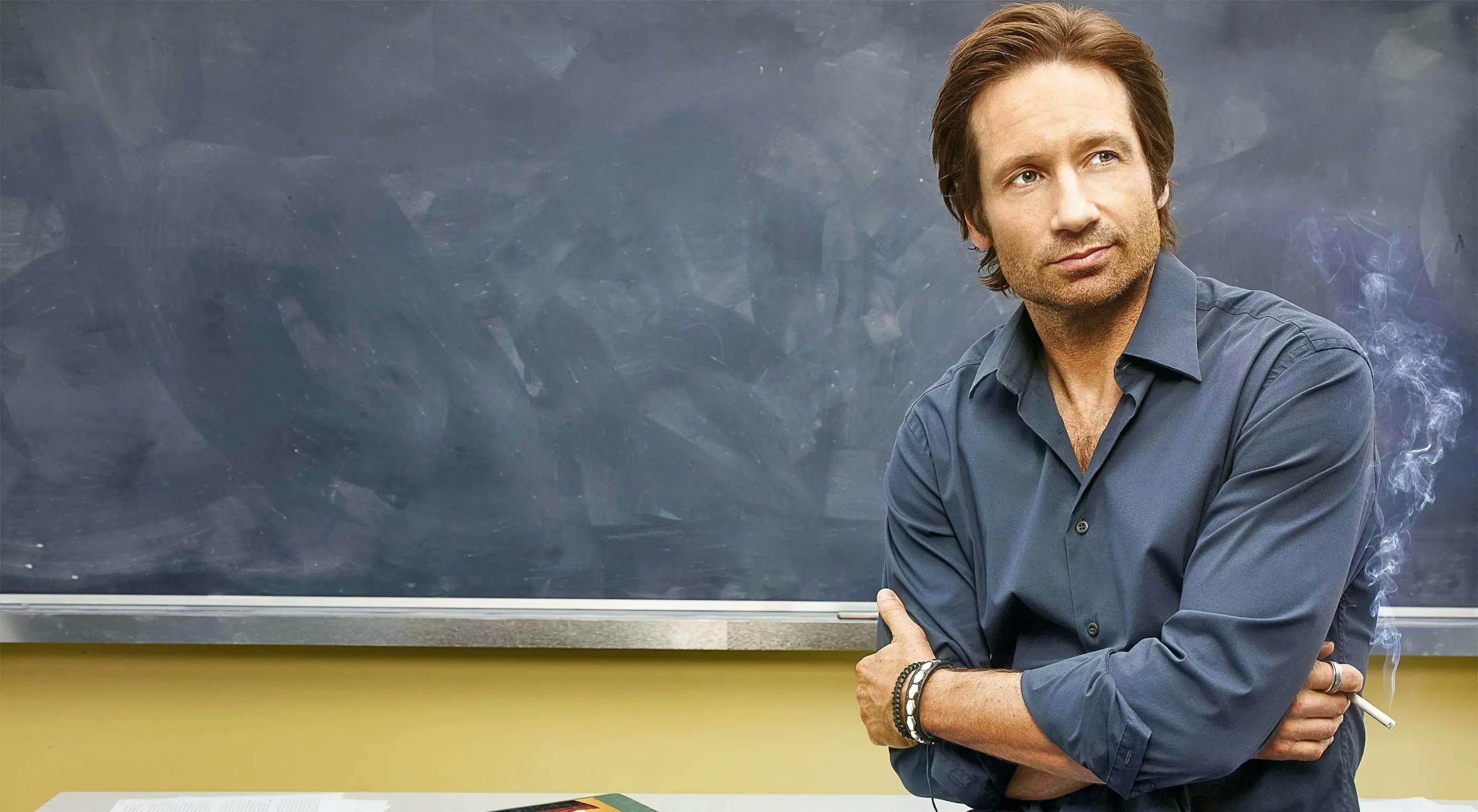 Hank Moody Personality Type